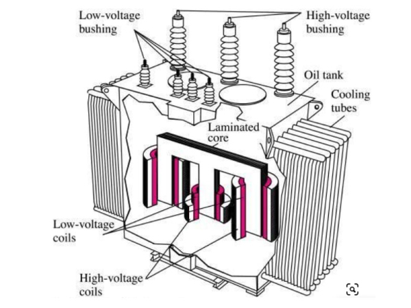 SDF1210A/83-8B Epoxy Resin