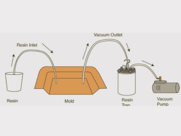 SDF263AB-J Epoxy Resin